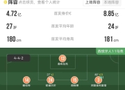 关于马其顿队客场逼和阿尔巴尼亚队，小组赛定于次序的信息