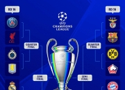  赛前速览：足协杯四强战曼城对阵本菲卡，三大看点值得期待