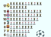 关于拜仁慕尼黑-不敌阿贾克斯淘汰欧冠小组赛的信息